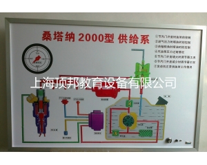 新版桑塔纳电教板