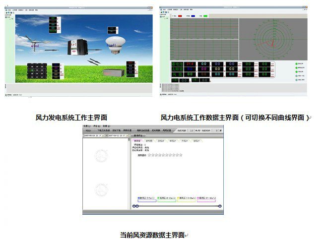 太阳能和风能综合利用实验装置(图2) 太阳能和风能综合利用实验装置(图2)