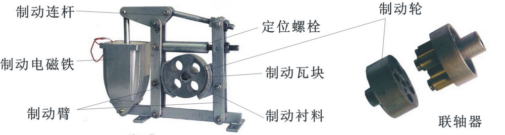 电磁制动器、联轴器