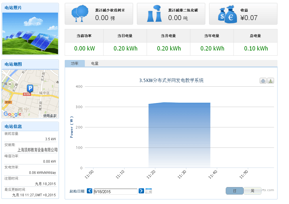 分布式太阳能光伏并网发电教学系统(图7) 智能监控系统