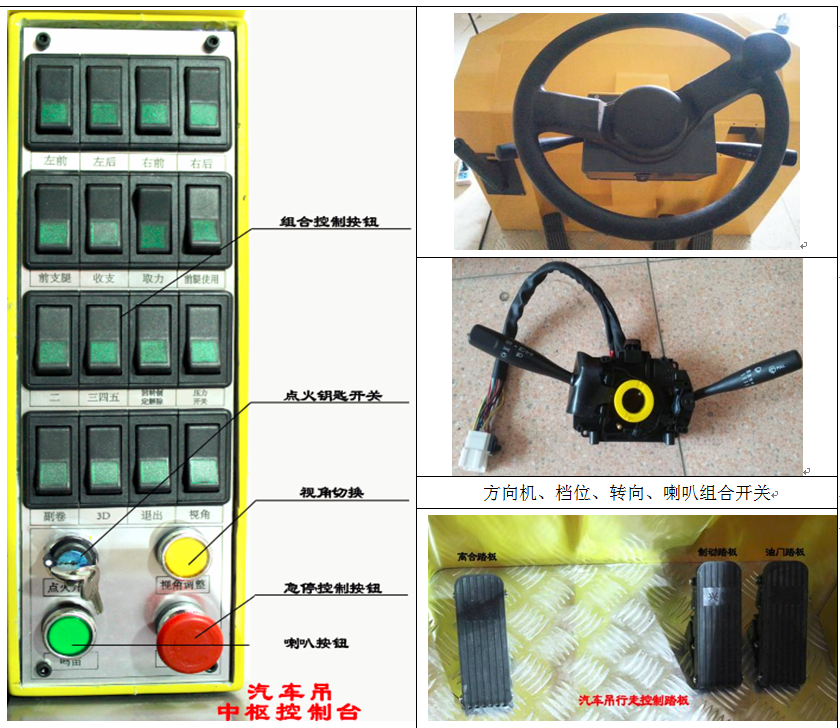 汽车起重机模拟教学仪硬件