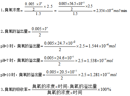 臭氧氧化脱色实验说明书(图3) 臭氧氧化脱色实验说明书(图3)