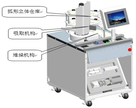 工业机器人罐装生产流水线实训系统(图6) 工业机器人罐装生产流水线实训系统(图6)
