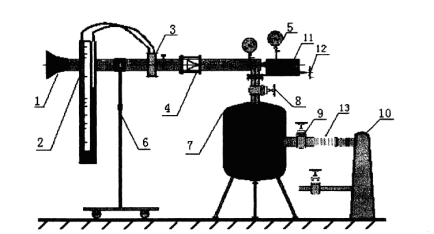 喷管实验装置实验指导书(图3)