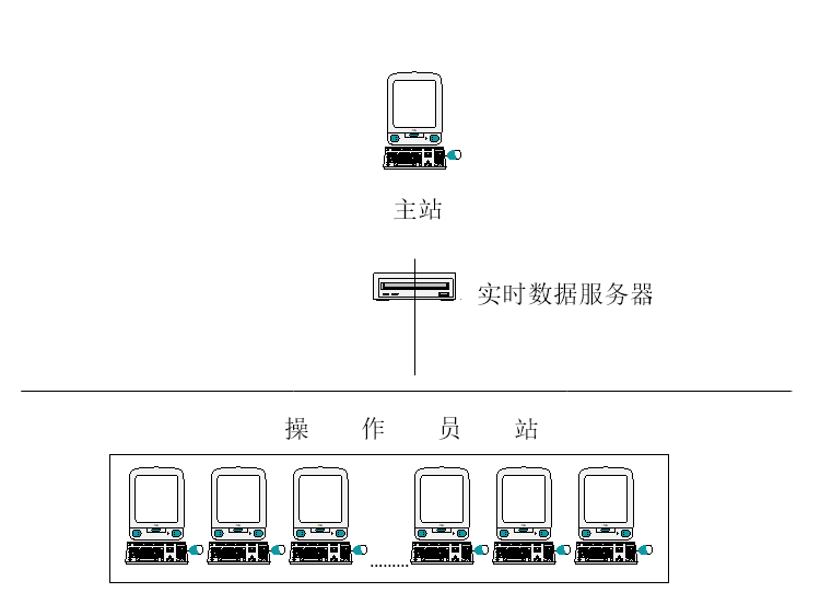 示意图