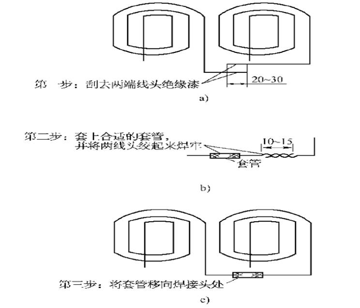 单相异步电动机的绕制(图13)